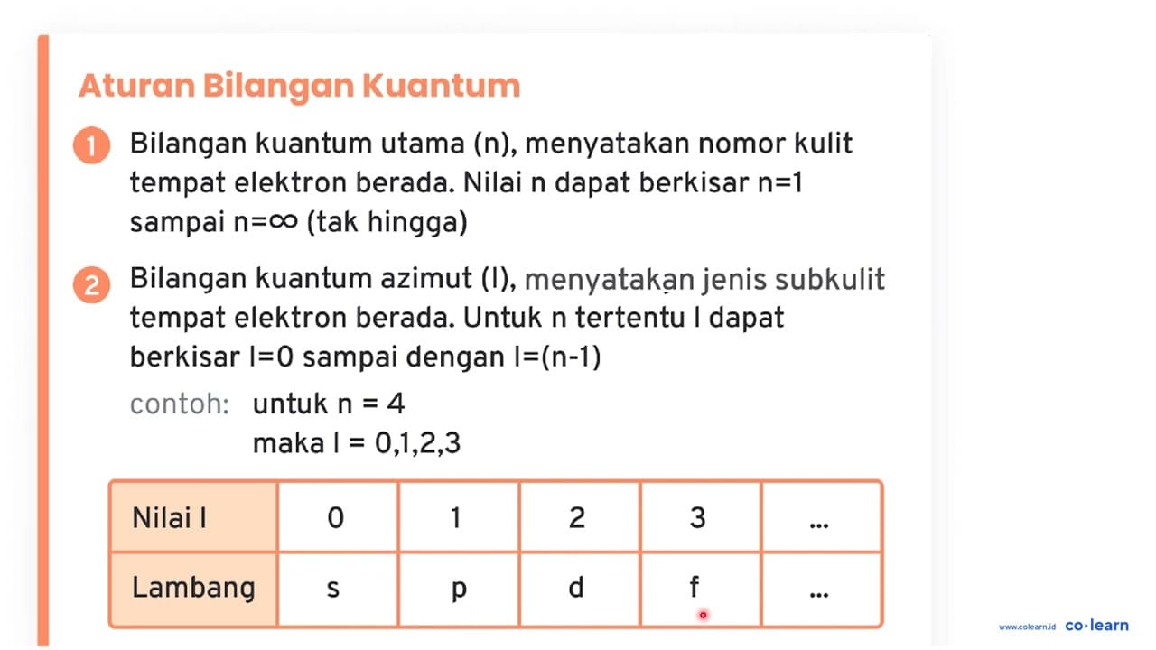 Konfigurasi elektron A dengan nomor atom 15 adalah... 1