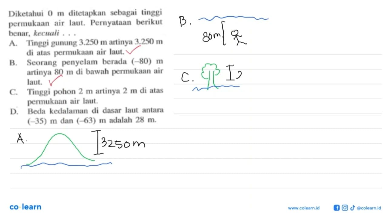 Diketahui 0 m ditetapkan sebagai tinggi permukaan air laut.