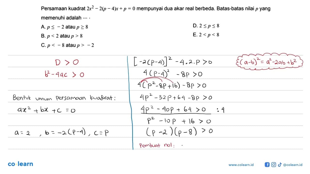 Persamaan kuadrat 2 x^2-2(p-4) x+p=0 mempunyai dua akar