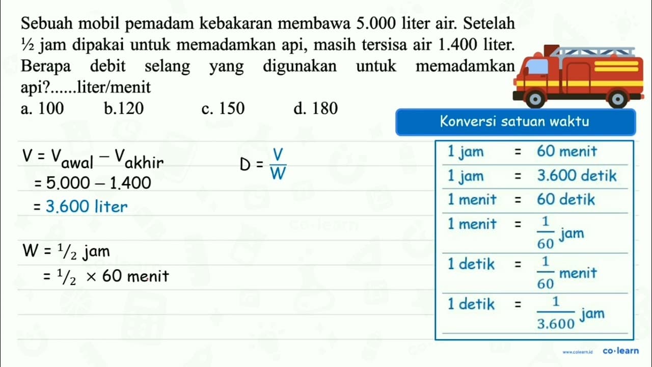 Sebuah mobil pemadam kebakaran membawa 5.000 liter air.