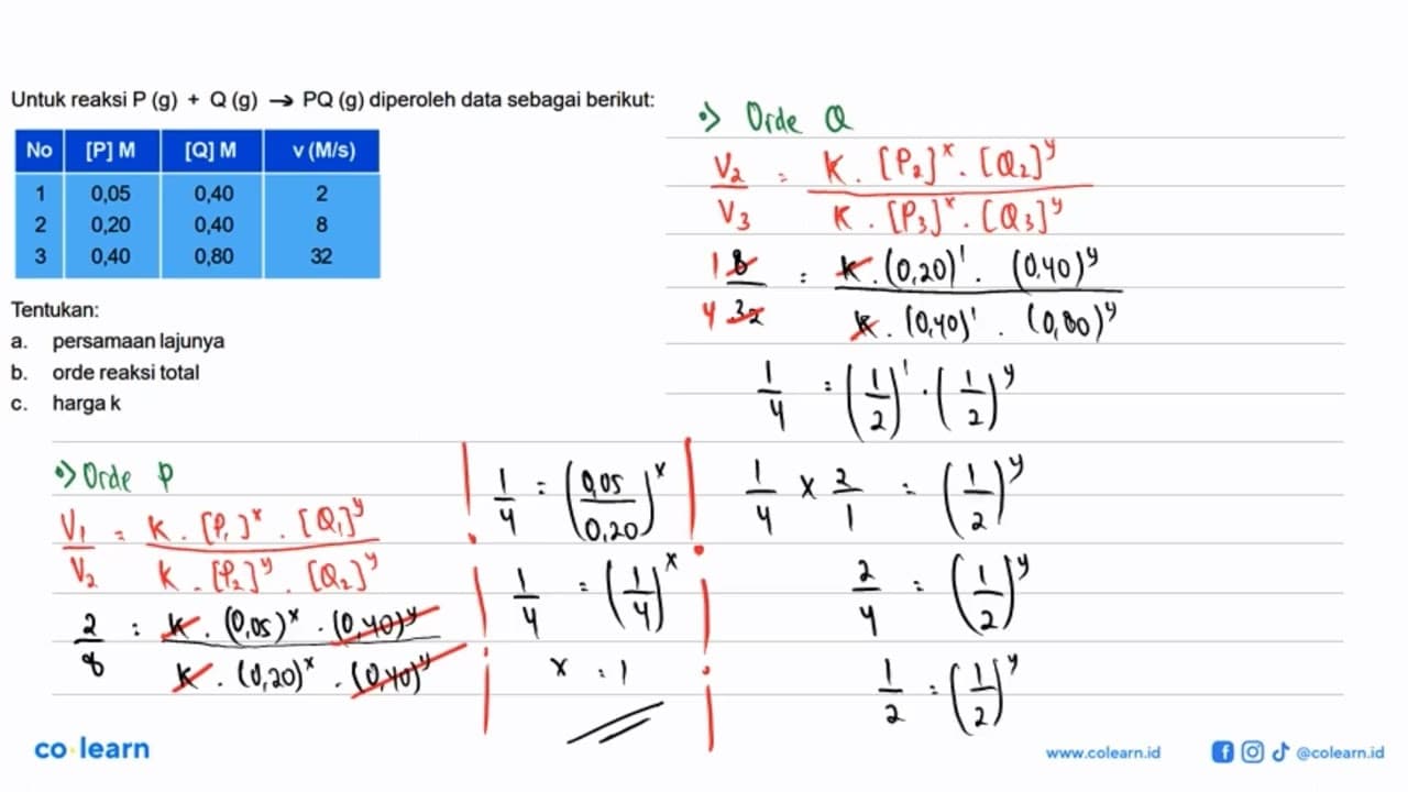 Untuk reaksi P(g)+Q(g) PQ(g) diperoleh data sebagai