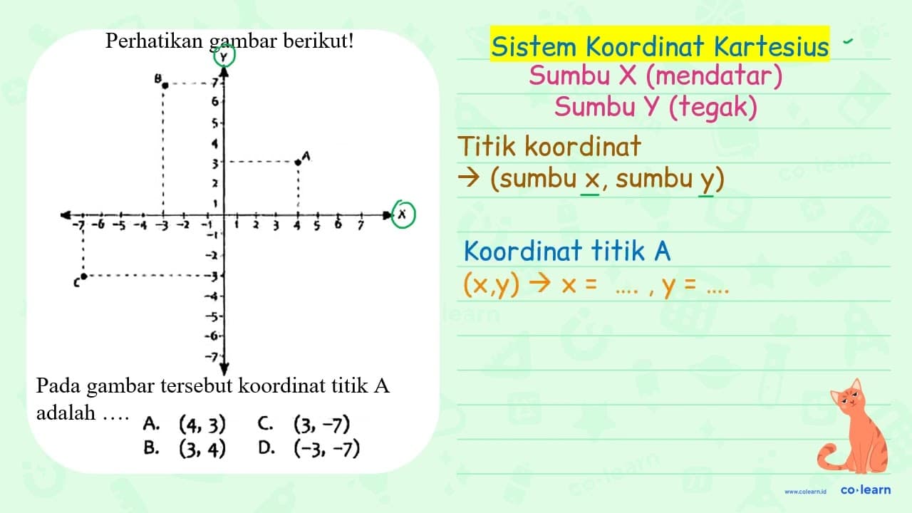 Perhatikan gambar berikut. Pada gambar tersebut koordinat