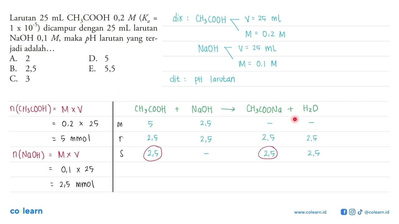 Larutan 25 mL CH3COOH 0,2 M(Ka=1 x 10^(-5) ) dicampur