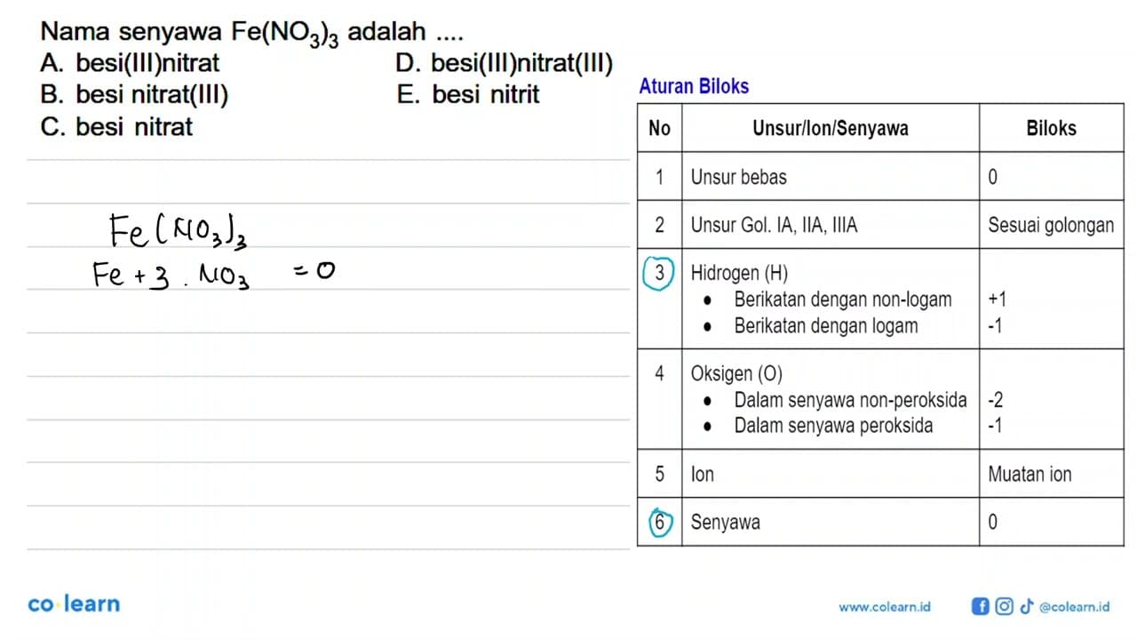 Nama senyawa Fe(NO3)3 adalah .... .A. besi(III)nitrat D.