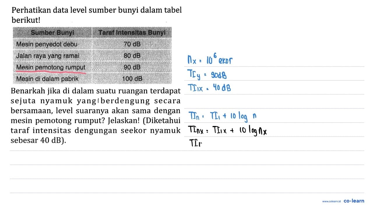 Perhatikan data level sumber bunyi dalam tabel berikut!