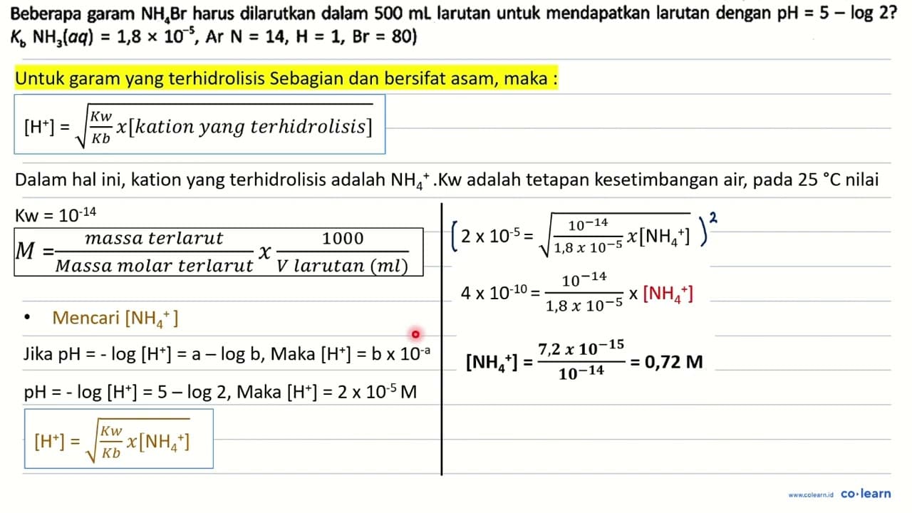 Beberapa garam NH4Br harus dilarutkan dalam 500 mL larutan