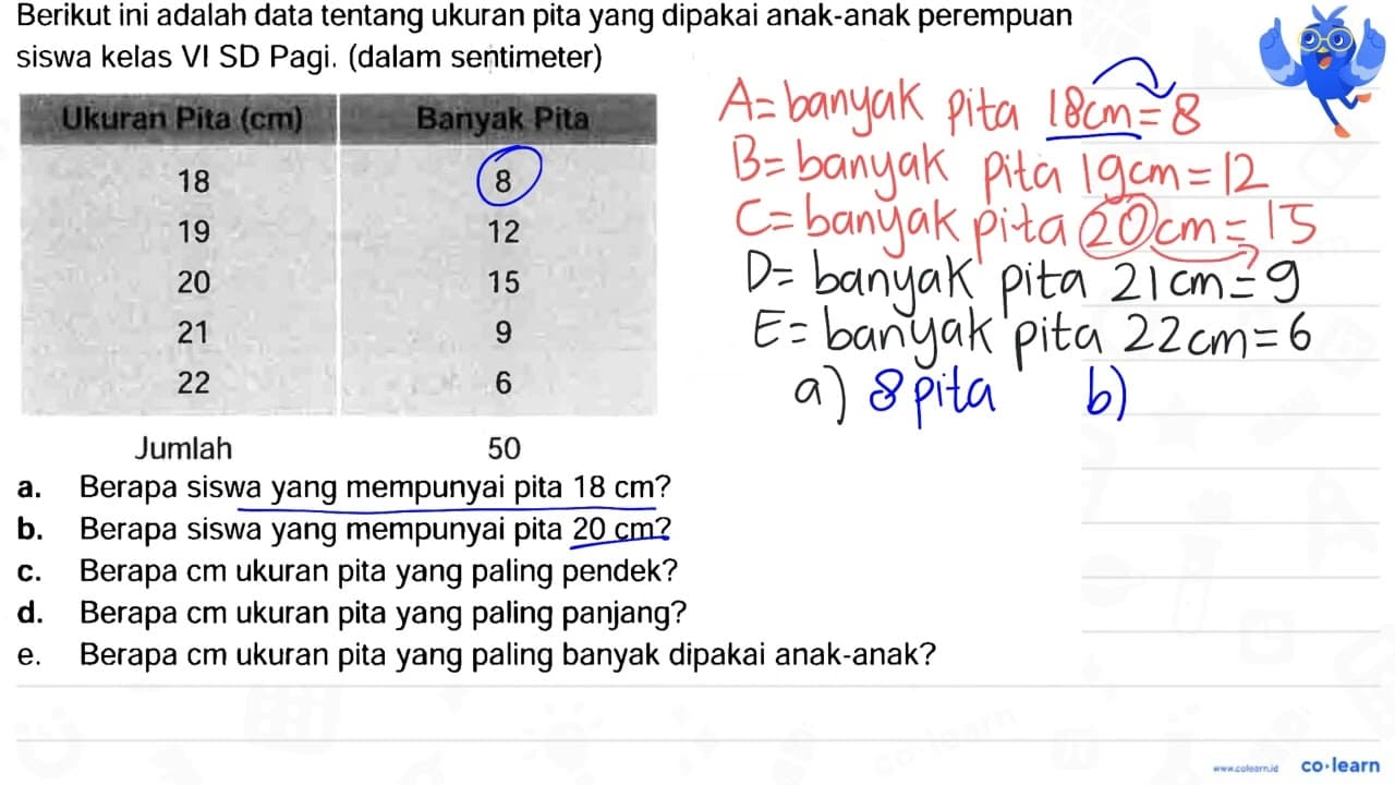 Berikut ini adalah data tentang ukuran pita yang dipakai