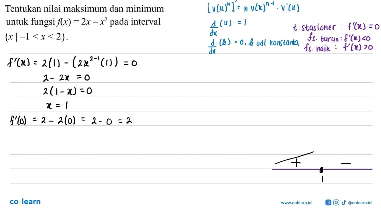 Tentukan nilai maksimum dan minimum untuk fungsi f(x)=2