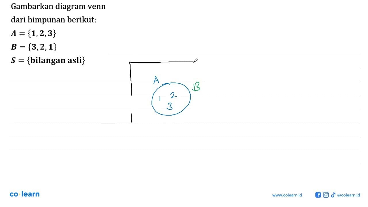 Gambarkan diagram venn dari himpunan berikut: A = {1,2,3} B