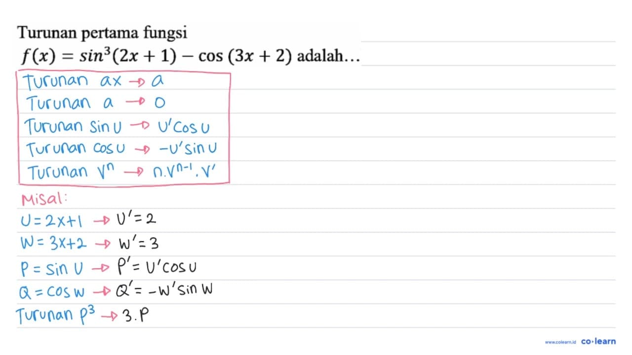 Turunan pertama fungsi f(x)=sin ^(3)(2 x+1)-cos (3 x+2) {