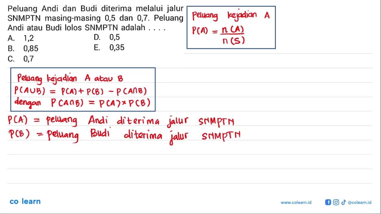 Peluang Andi dan Budi diterima melalui jalur SNMPTN