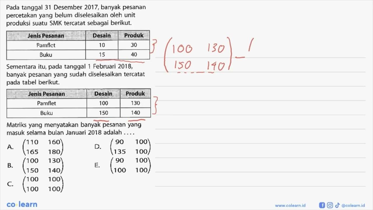 Pada tanggal 31 Desember 2017, banyak pesanan percetakan