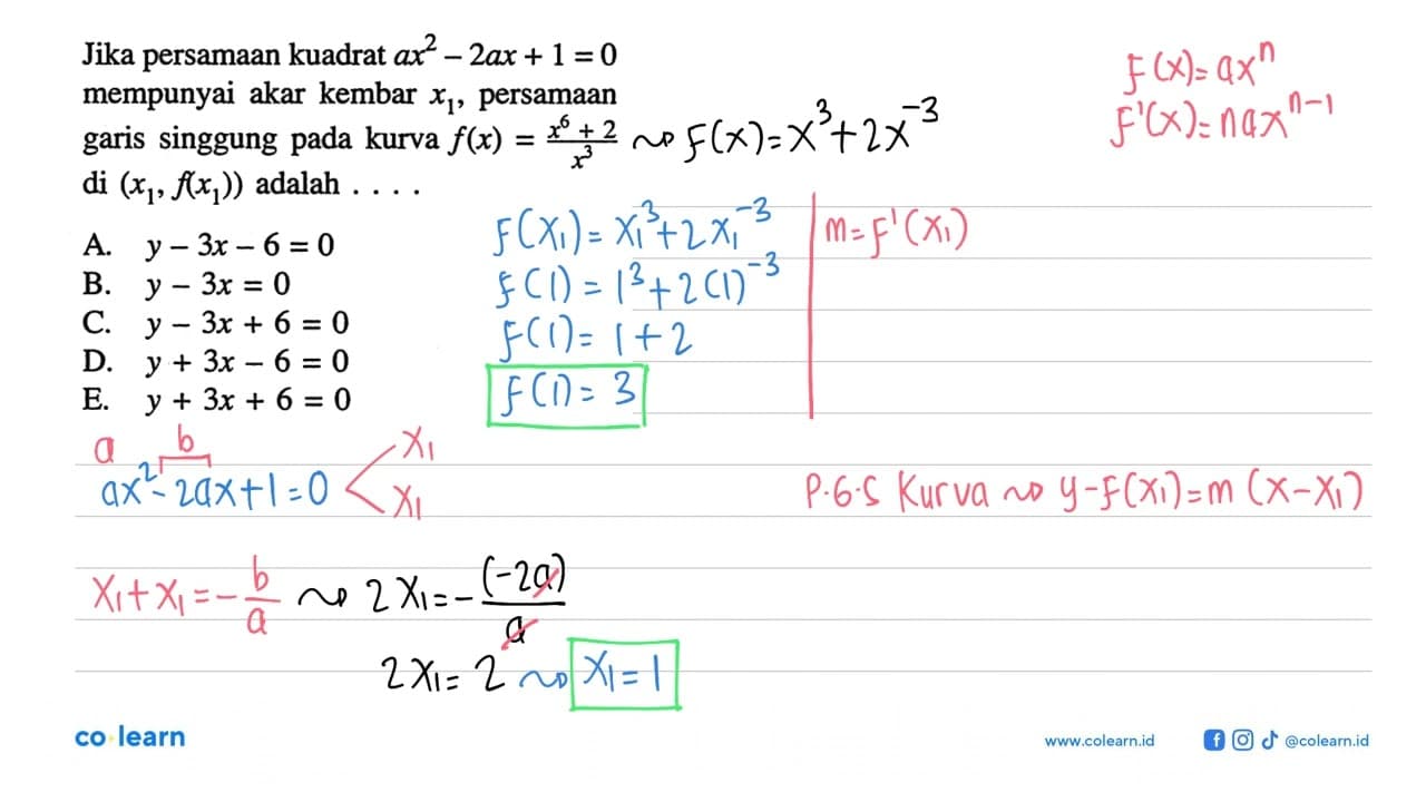 Jika persamaan kuadrat ax^2-2ax+1=0 mempunyai akar kembar