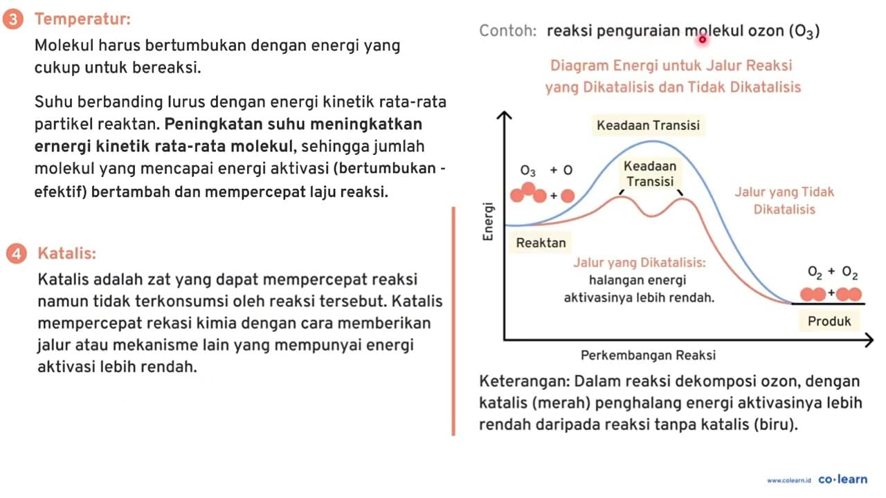 Kenaikan suhu pada reaksi kimia menyebabkan reaksi