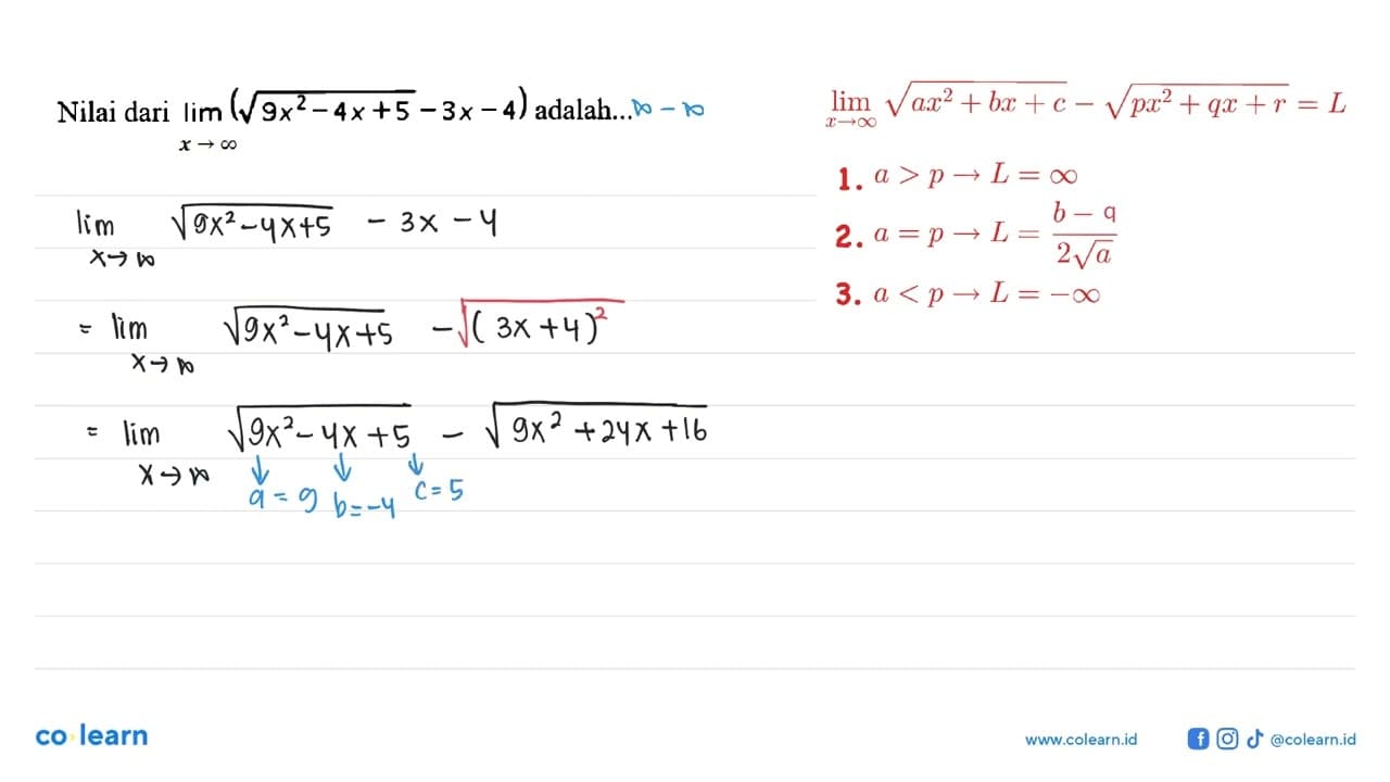 Nilai dari lim x -> tak hingga (akar(9 x^2-4 x+5-3 x-4)