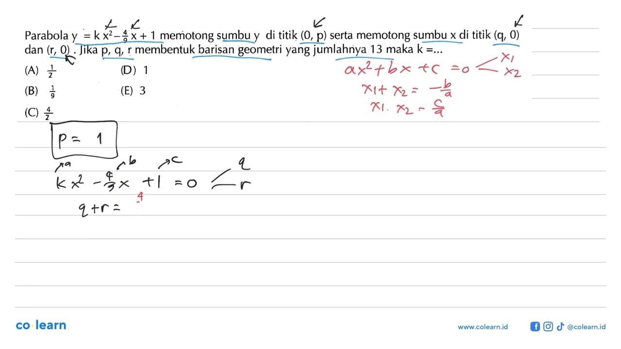 Parabola y = kx^2-4/9 x+1 memotong sumbu y di titik (0, p)