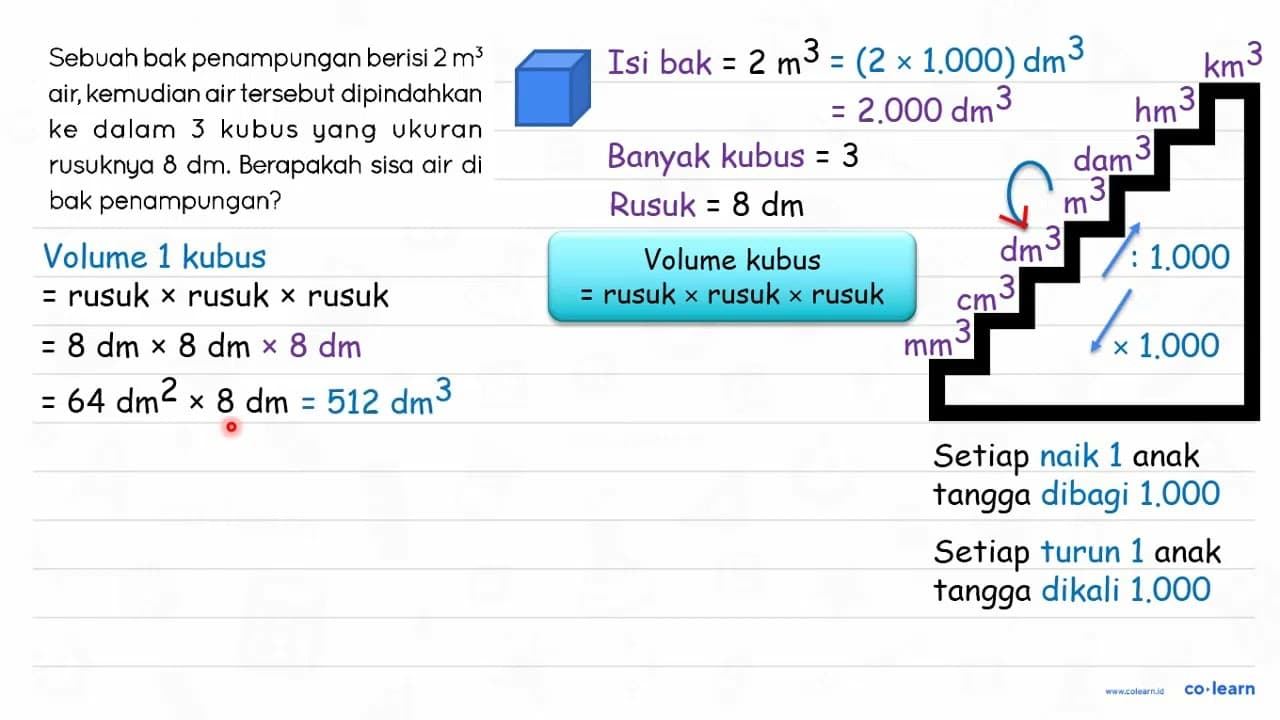 Sebuah bak penampungan berisi 2 m^3 air, kemudian air