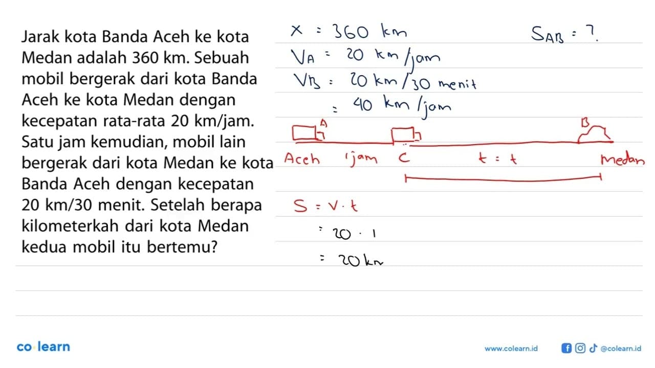 Jarak kota Banda Aceh ke kotaMedan adalah 360 km .