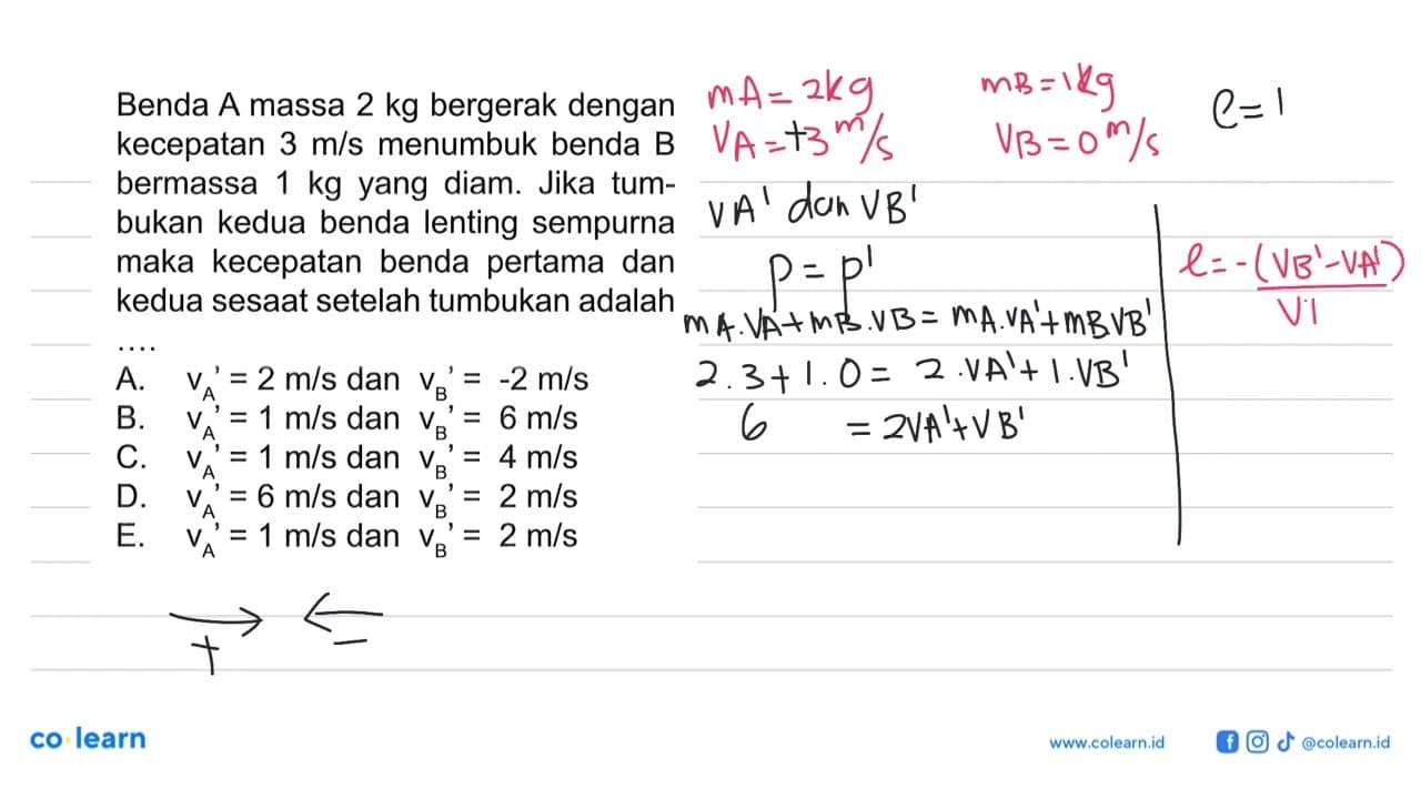 Benda A massa 2 kg bergerak dengan kecepatan 3 m/s menumbuk