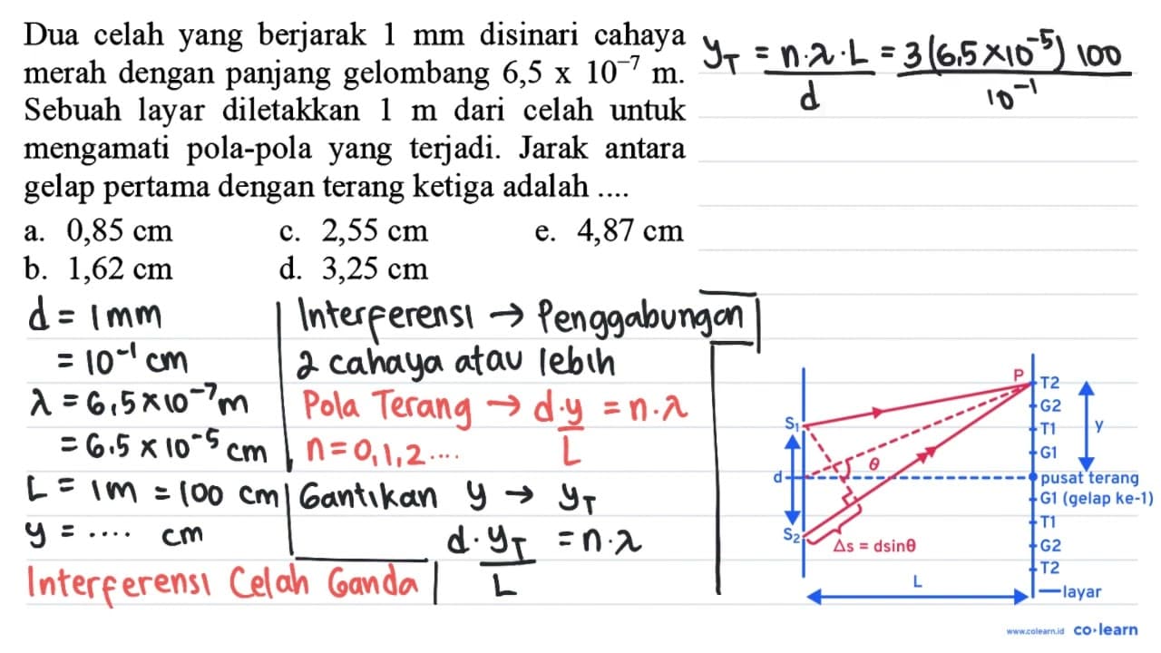 Dua celah yang berjarak 1 ~mm disinari cahaya merah dengan