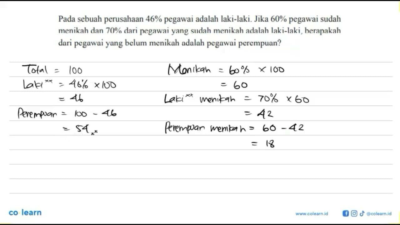 Pada sebuah perusahaan 46% pegawai adalah laki-laki. Jika