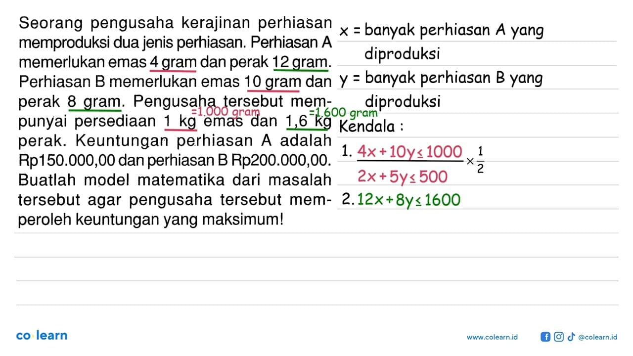 Seorang pengusaha kerajinan perhiasan memproduksi dua jenis