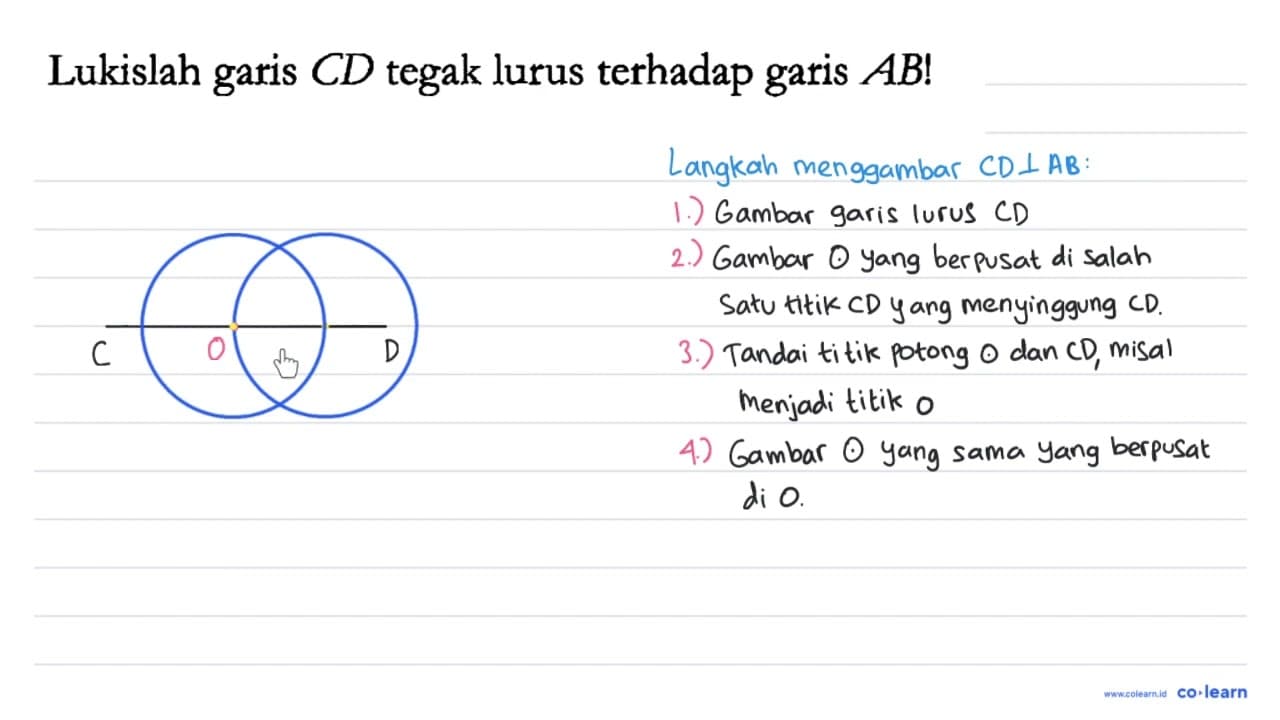 Lukislah garis CD tegak lurus terhadap garis AB!