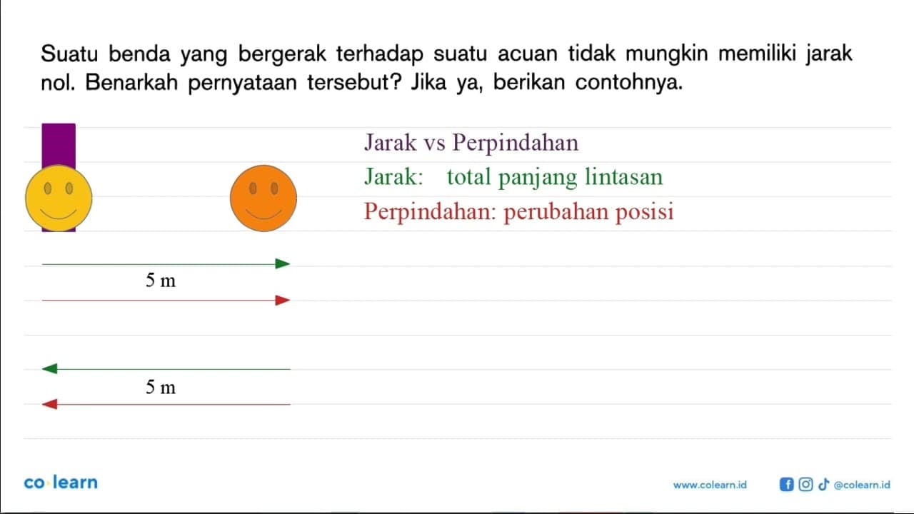 Suatu benda yang bergerak terhadap suatu acuan tidak