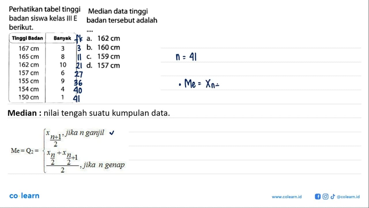 Perhatikan tabel tinggi badan siswa kelas III E