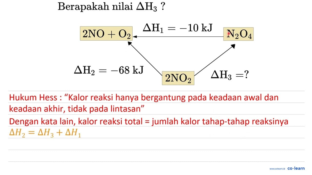 Berapakah nilai Delta H_(3) ?