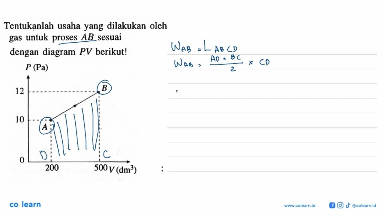 Tentukanlah usaha yang dilakukan oleh gas untuk proses AB