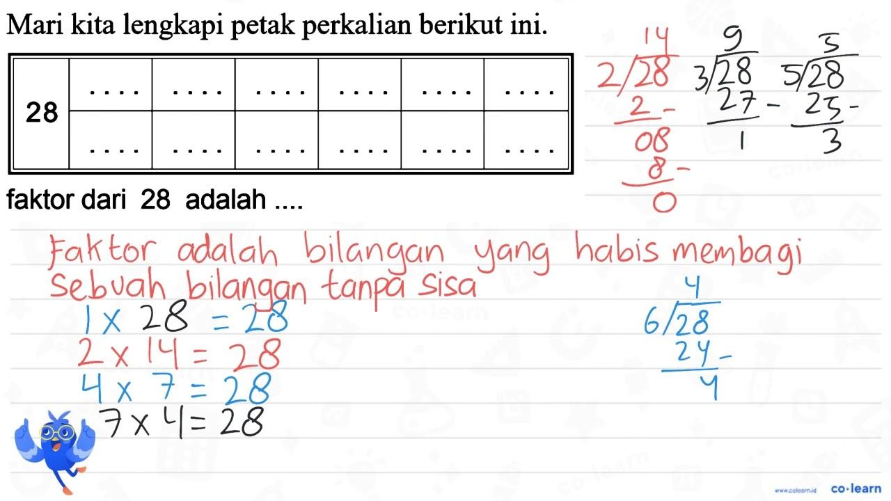 Mari kita lengkapi petak perkalian berikut ini.