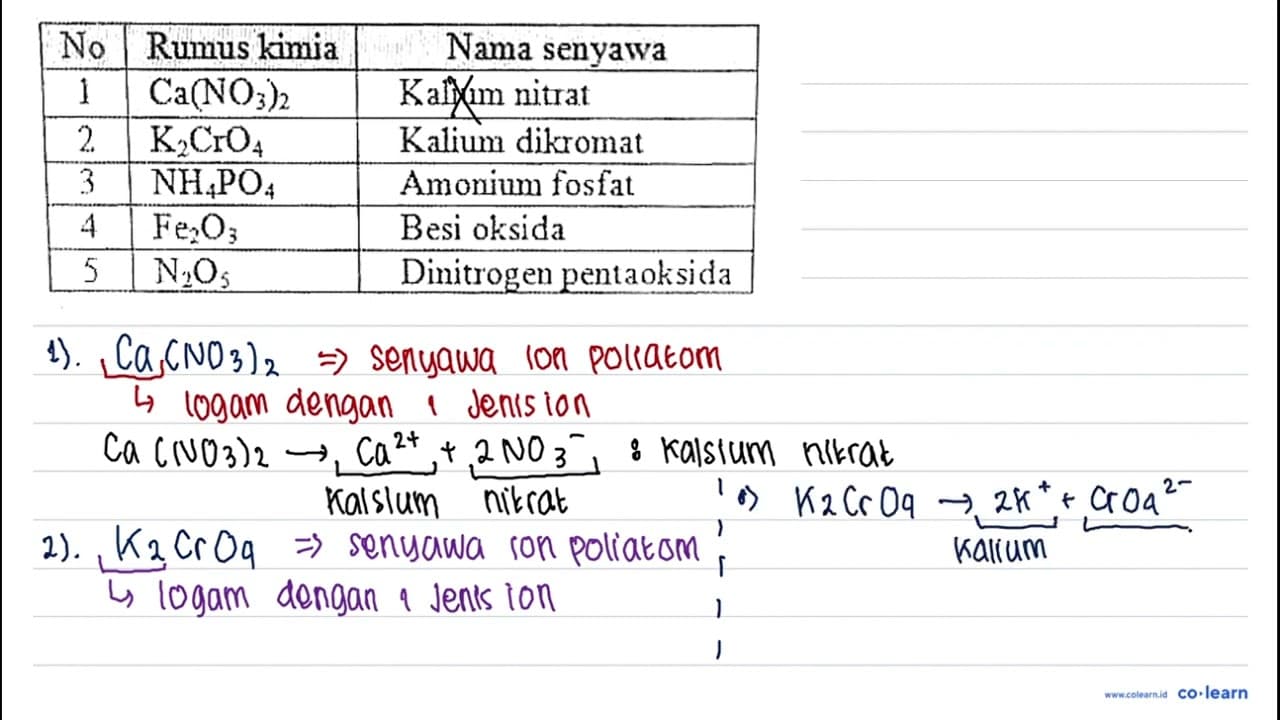 No Rumus kimia {1)/(|c|)/( Nama senyawa ) 1 Ca(NO_(3))_(2)