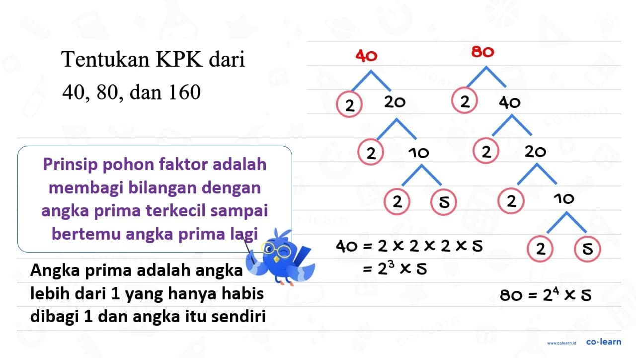 Tentukan KPK dari 40,80, dan 160