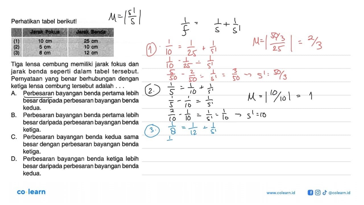 Perhatikan tabel berikut! Jarak Fokus Jarak Benda (1) 10 cm