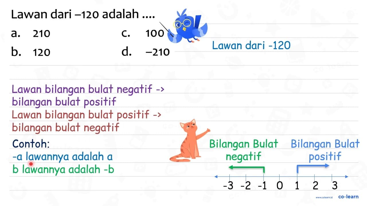 Lawan dari -120 adalah .... a. 210 C. 100 b. 120 d. -210