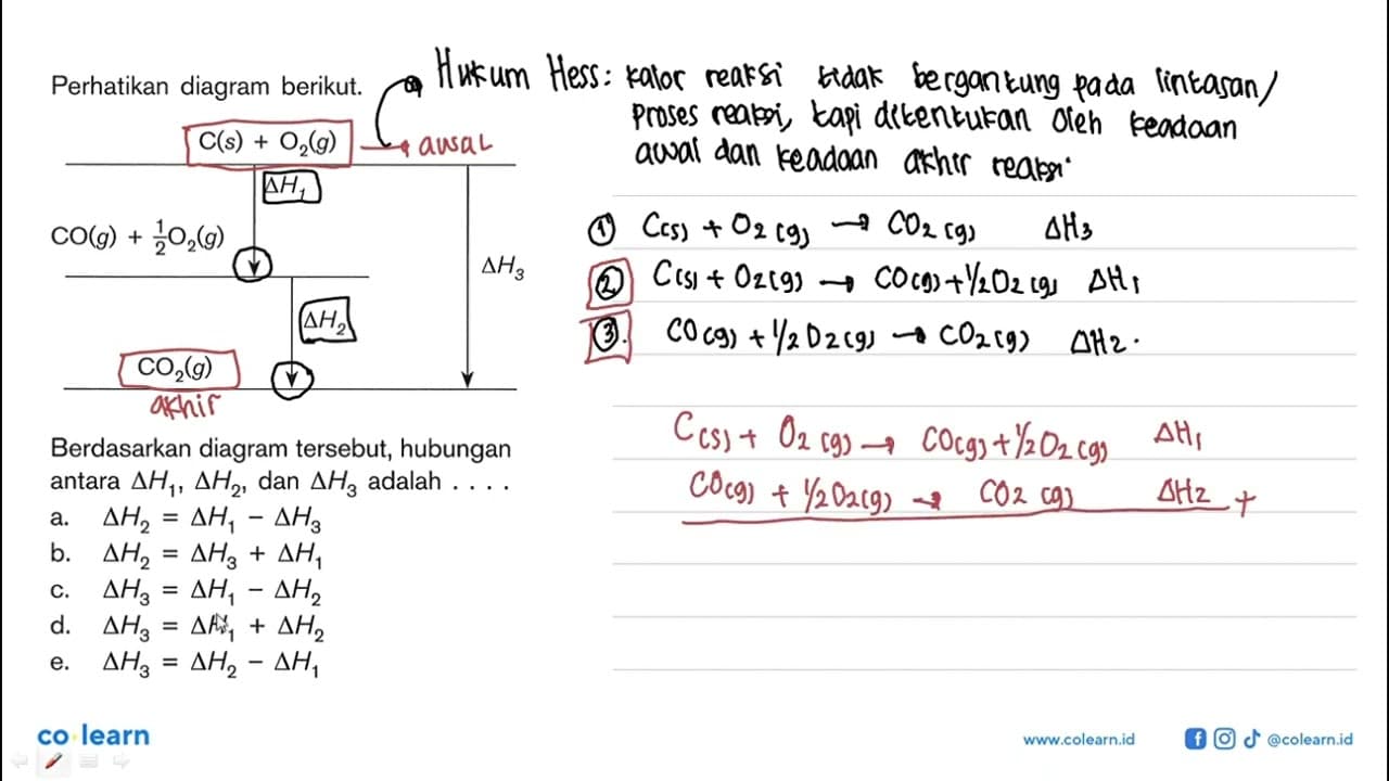 Perhatikan diagram berikut. Berdasarkan diagram tersebut,