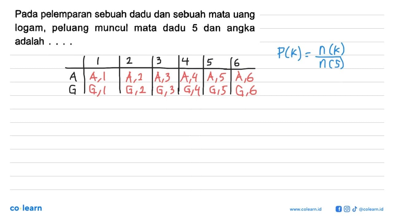 Pada pelemparan sebuah dadu dan sebuah mata uang logam,