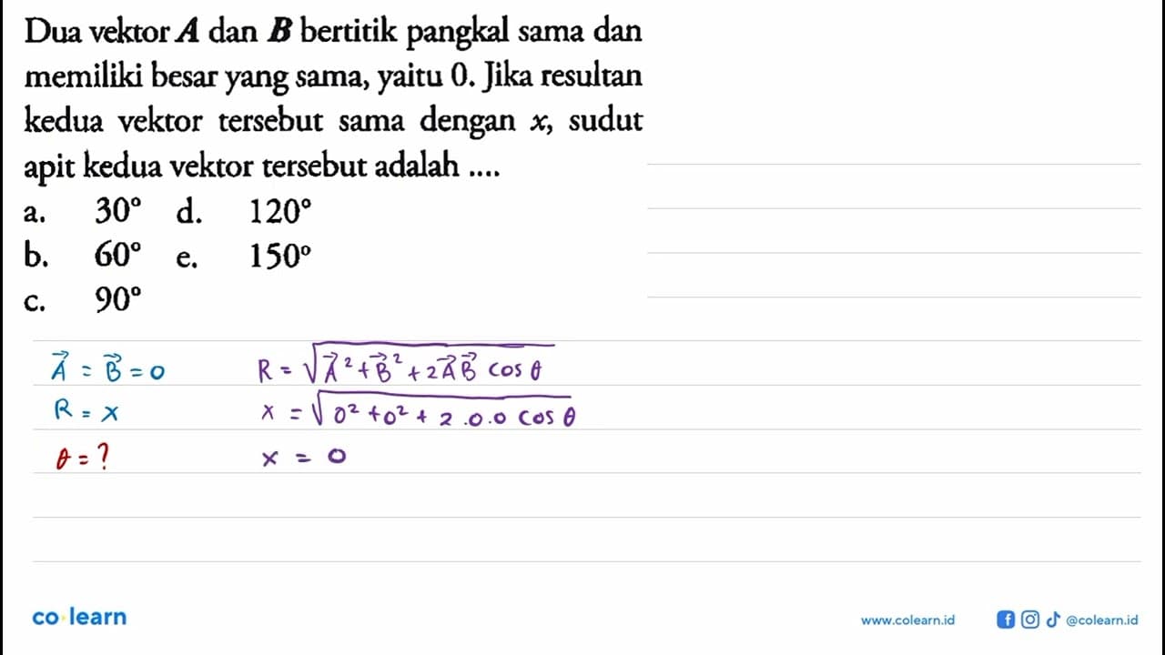 Dua vektor A dan B bertitik pangkal sama dan memiliki besar