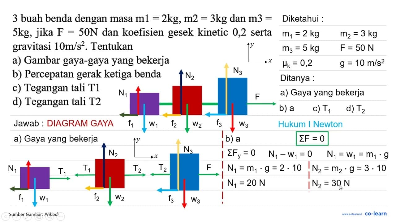 3 buah benda dengan masa m 1=2 kg, m 2=3 kg dan m 3= 5 kg ,