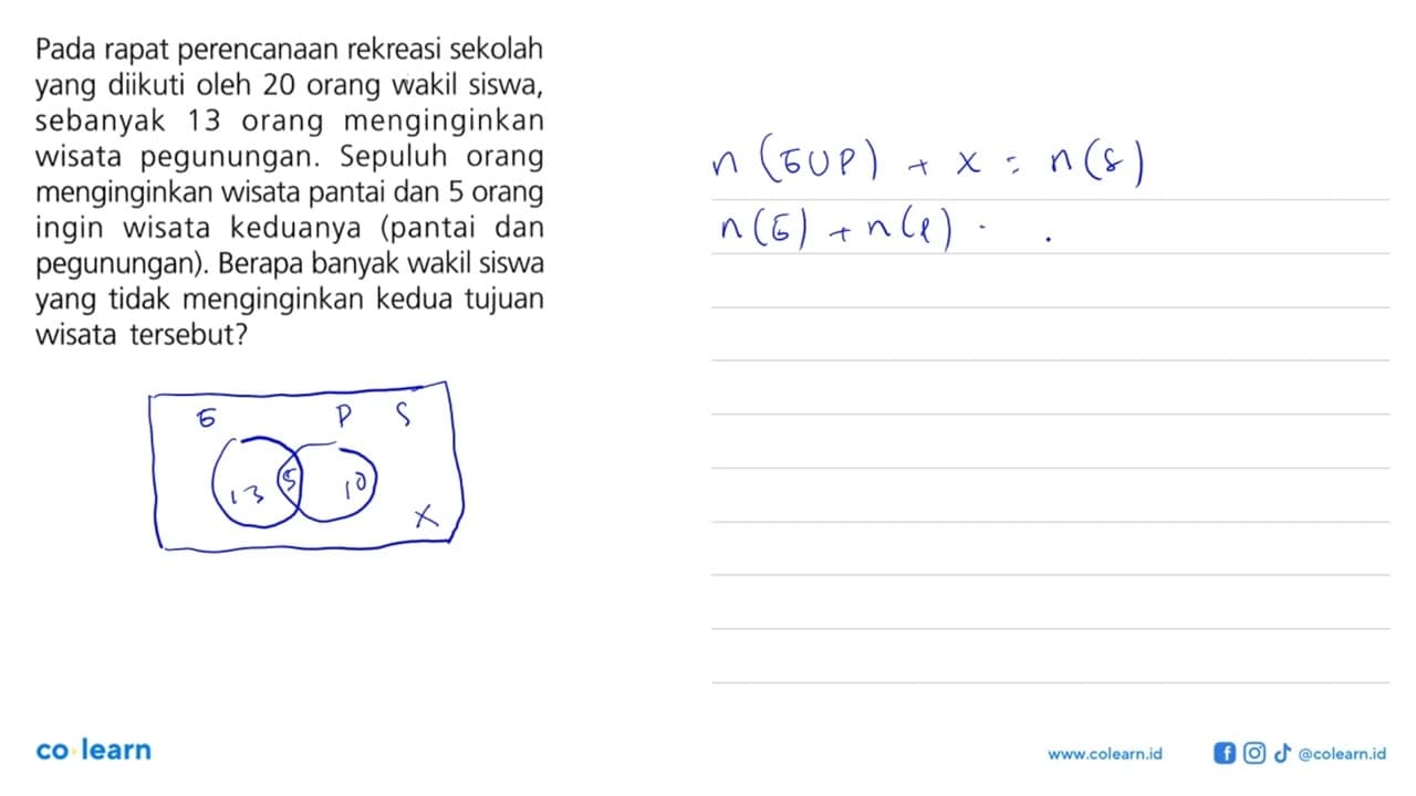 Pada rapat perencanaan rekreasi sekolah yang diikuti oleh