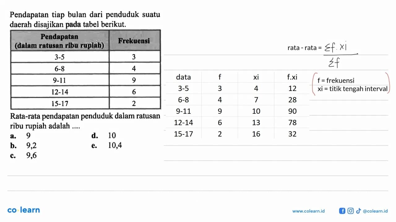 Pendapatan tiap bulan dari penduduk suatu daerah disajikan