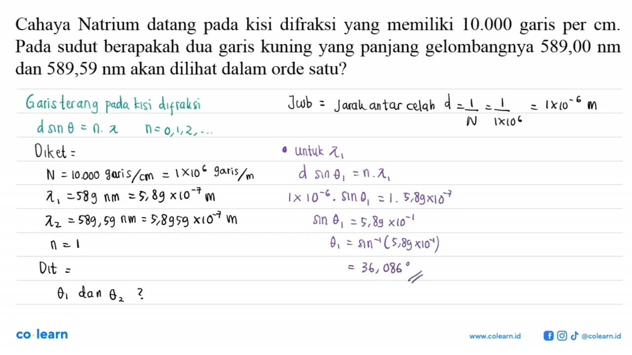 Cahaya natrium datang pada kisi difraksi yang memiliki