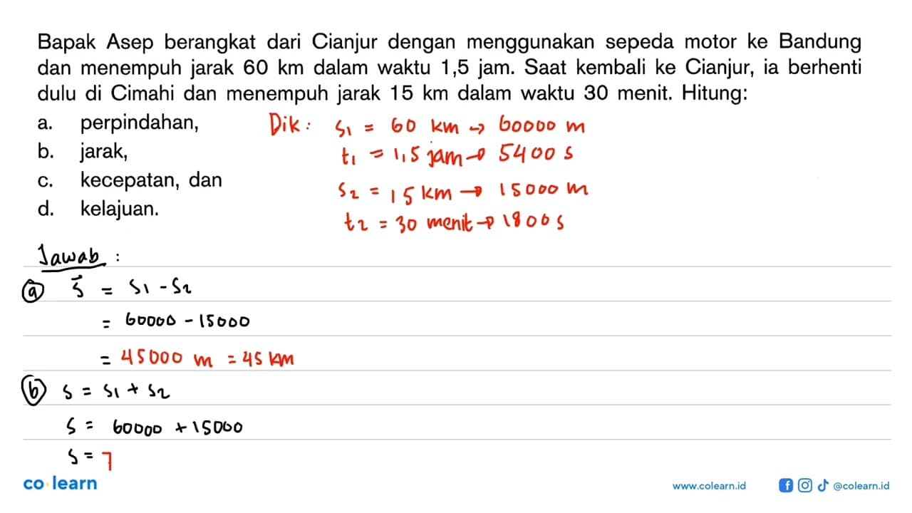 Bapak Asep berangkat dari Cianjur dengan menggunakan sepeda