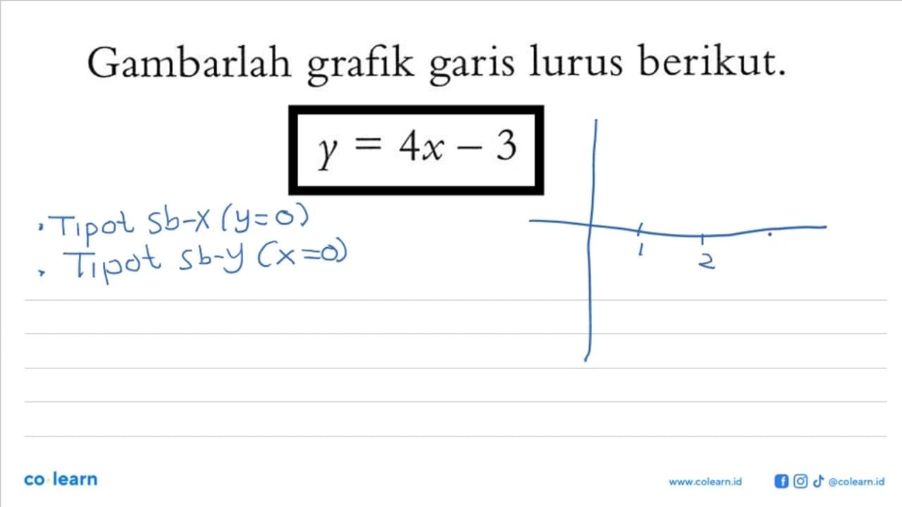 Gambarlah grafik garis lurus berikut. y = 4x - 3