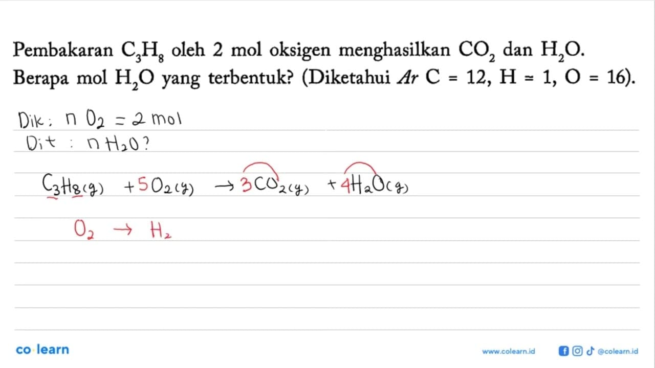 Pembakaran C3H8 oleh 2 mol oksigen menghasilkan CO2 dan