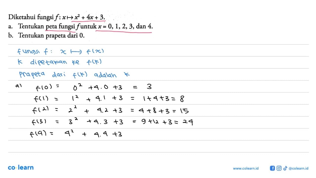 Diketahui fungsi f: x->x^2+4x+3 a. Tentukan peta fungsi f