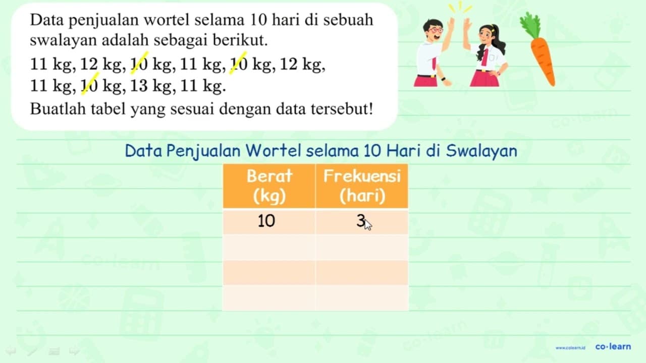 Data penjualan wortel selama 10 hari di sebuah swalayan