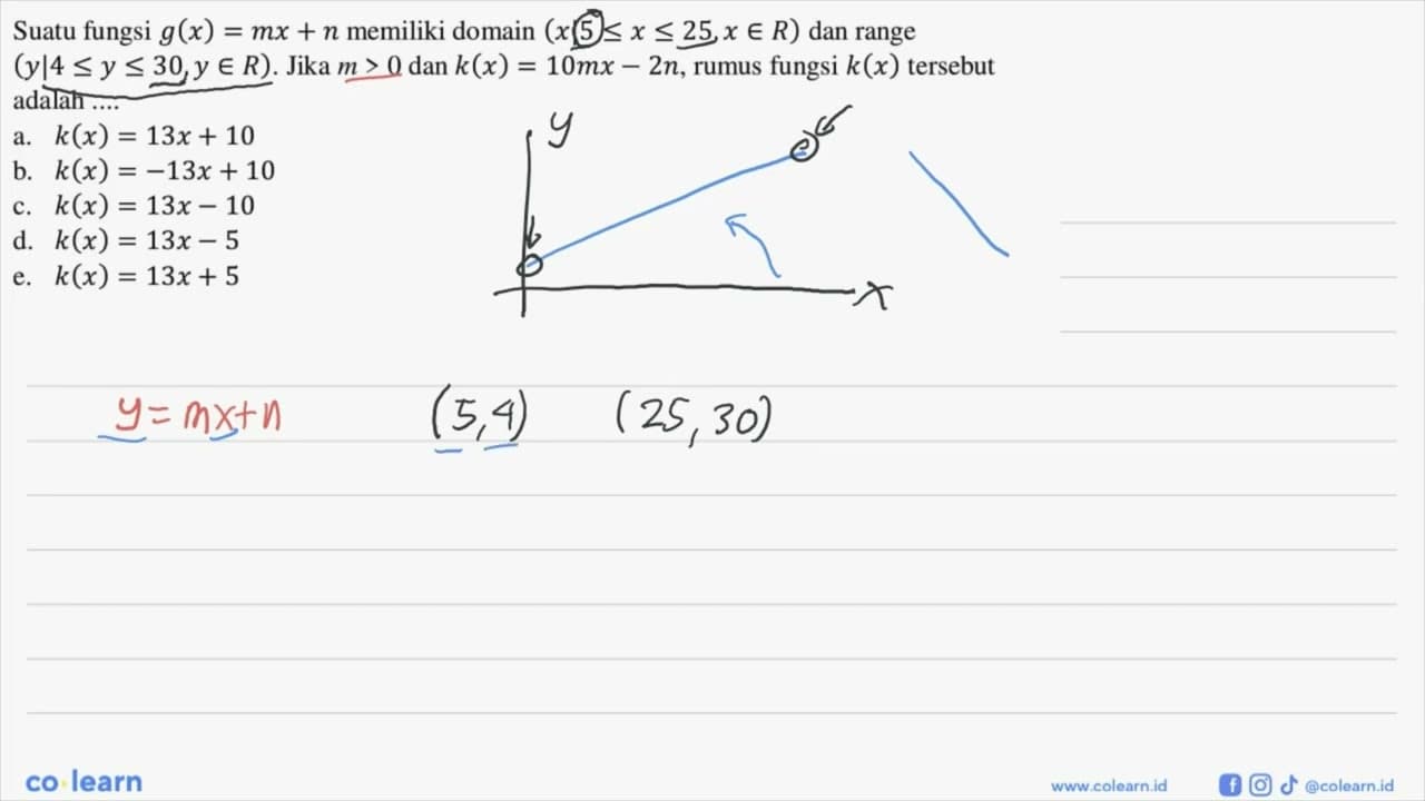 Suatu fungsi g(x) = mx + n memiliki domain (x | 5 <= x <=