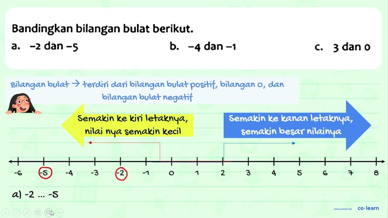 Bandingkan bilangan bulat berikut. a. -2 dan -5 b. -4 dan